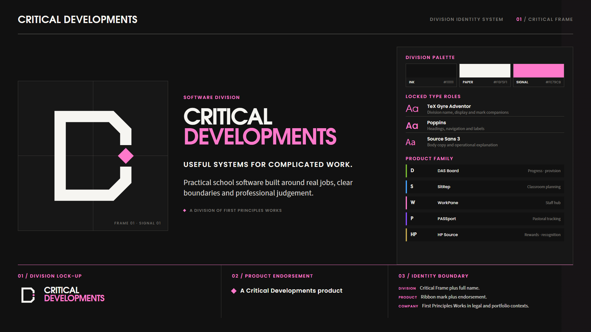 Critical Developments identity board showing the Critical Frame mark, pink division accent, three type families, five product accents and the division, product and company hierarchy.